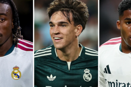 What Are Real Madrid’s Attacking Options During Vinicius Jr’s Suspension?